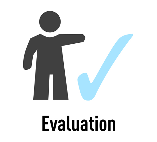 5. Schritt: Evaluation