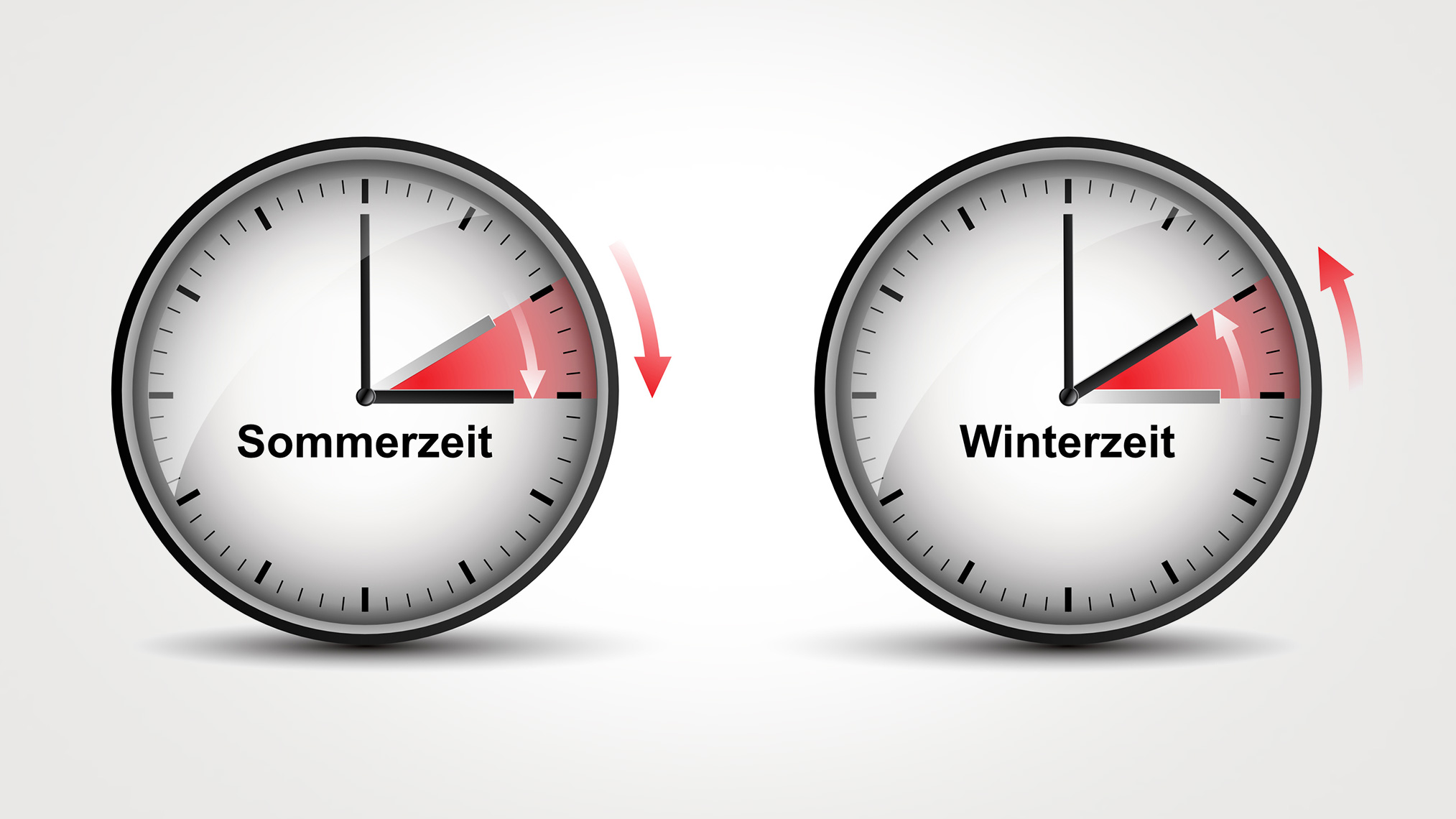 Zwei Uhren mit der jeweiligen Zeitumstellung zur Sommer- und Winterzeit