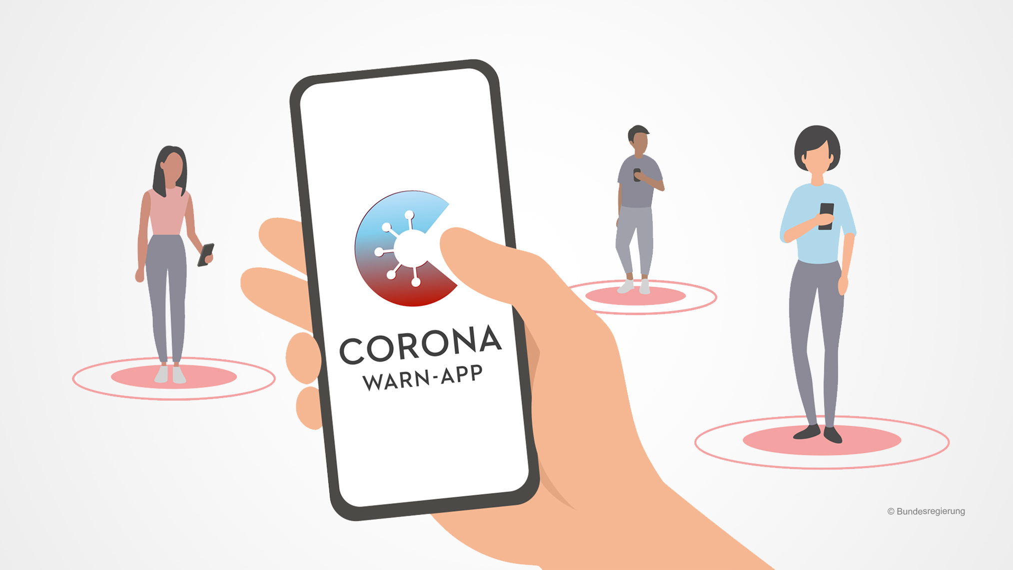 Die Corona-Warn-App