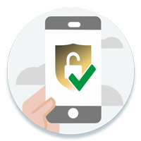 Sichere Authentifizierung