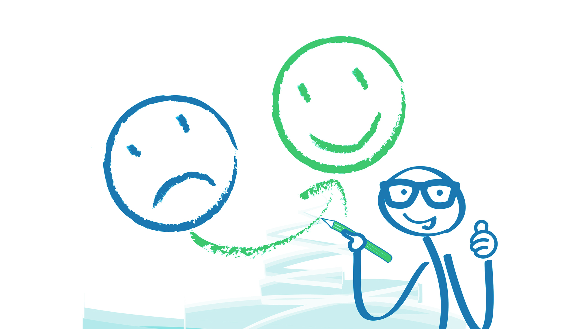 Beschwerdemanagement der IKK gesund plus Zeichnung: Trauriges Smiley verwandelt sich in ein lachendes Smiley